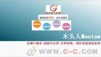 长沙营销策划 以专业实力赢得85%高口碑转介绍率